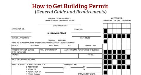 house without building permit philippines|How to Get Building Permit in the Philippines.